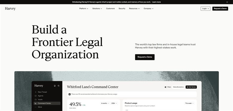 Harvey homepage